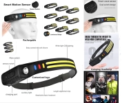 Lampara Para la Cabeza para Camping