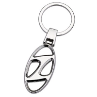 Llavero Metalico Ovalado